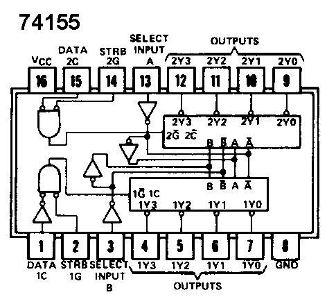 Dual 2 to 4 Decoder/Demultiplexer IC ( 74155 )